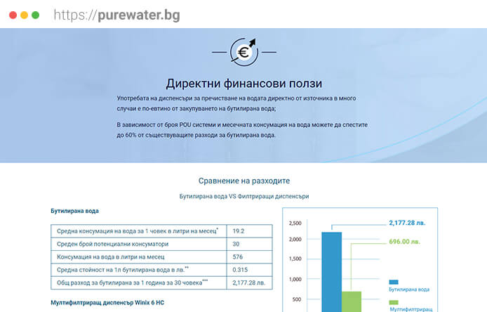 Редизайн на purewater.bg: Подобрена производителност и изживяване 4